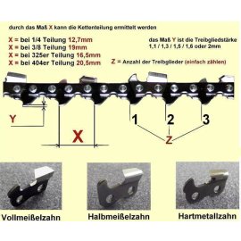 1x 32cm Vollmeiel Sgekette passend fr Stihl MS270 MS 270 Teilung .325 Treibgliedstrke 1,6mm 56 Treibglieder VM Vollmeielkette